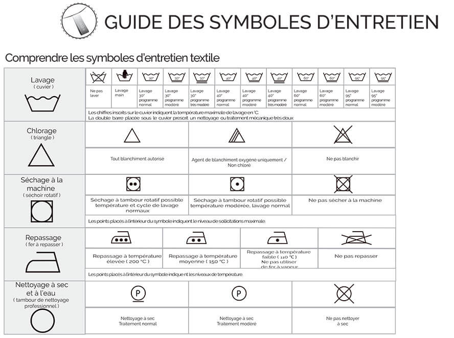 GUIDE-SYMBOLES-D-ENTRETIEN.jpg